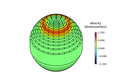 3D Animation